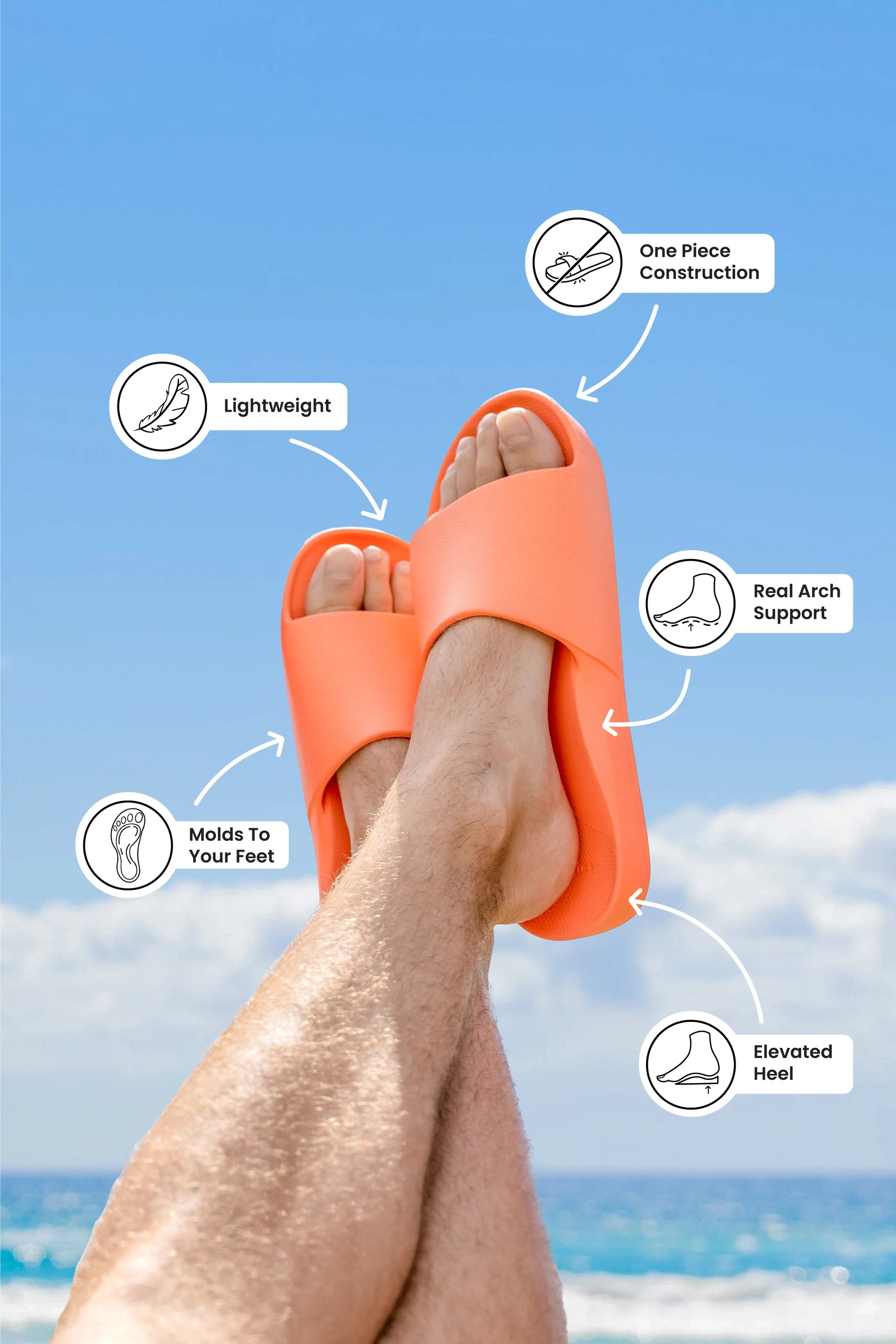 Support Slides